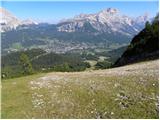 Ristorante Pietofana - Bivak Baracca degli Alpini